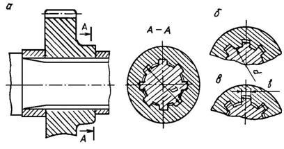 Соединения валов с сопряженными деталями